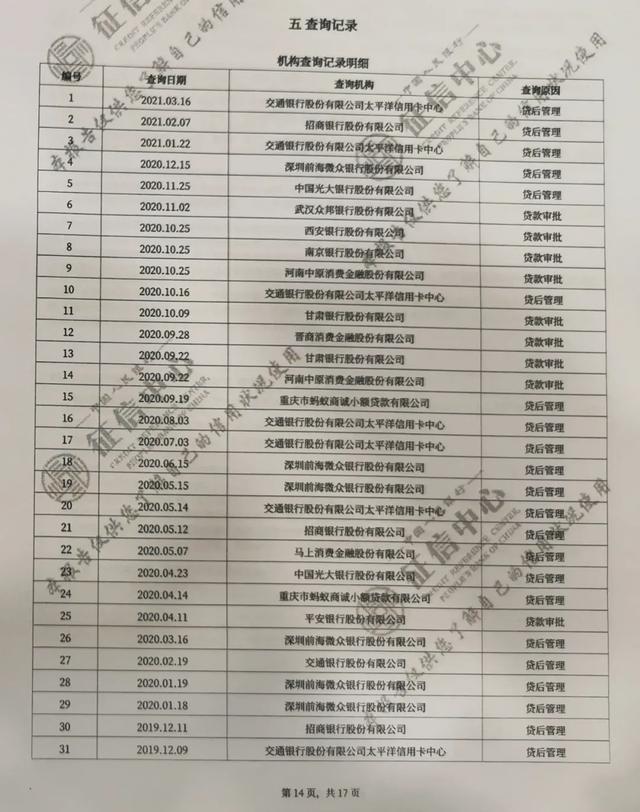 征信上的江蘇銀行貸款記錄，解讀與應(yīng)對(duì)，江蘇銀行貸款記錄在征信上的解讀及應(yīng)對(duì)策略