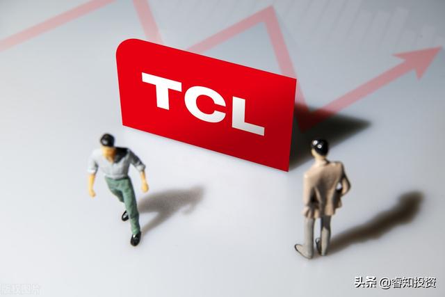 TCL科技未來走勢