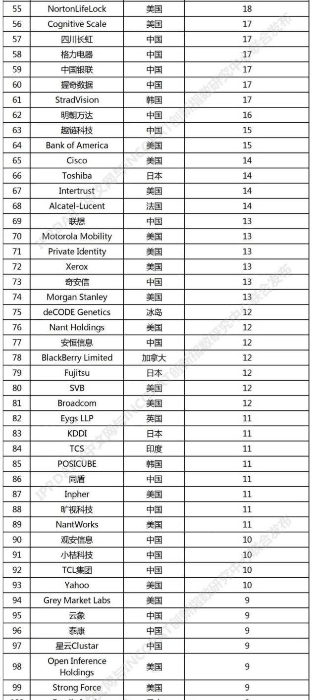 2024澳門天天六開好彩,新興技術推進策略_運動版24.428