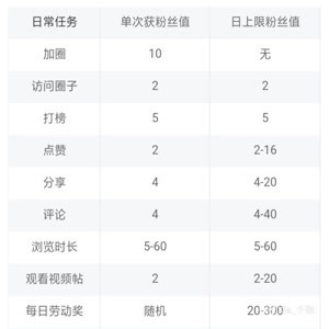 新澳2024今晚開獎資料,可持續(xù)發(fā)展執(zhí)行探索_XP83.849