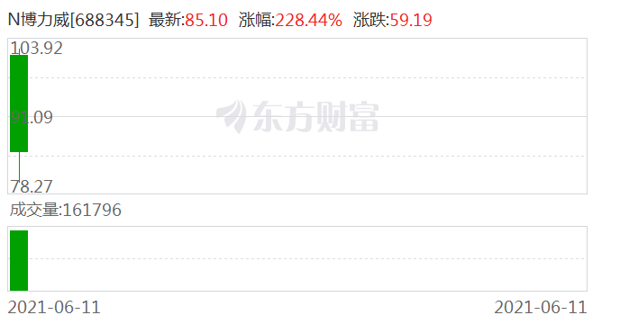N博拓股吧——探究其背后的力量與價(jià)值，N博拓股吧深度解析，背后的力量與價(jià)值探究