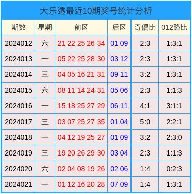 2024澳門天天開好彩大全開獎(jiǎng)記錄走勢(shì)圖,專業(yè)解析說明_Device26.112