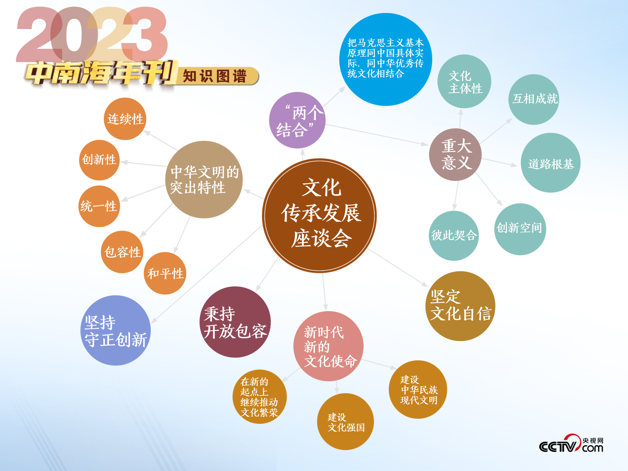 2024年澳門(mén)天天有好彩,創(chuàng)新落實(shí)方案剖析_kit37.512