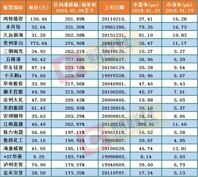 兆日科技未來(lái)十天的預(yù)測(cè)與展望，兆日科技未來(lái)十天發(fā)展趨勢(shì)預(yù)測(cè)與展望