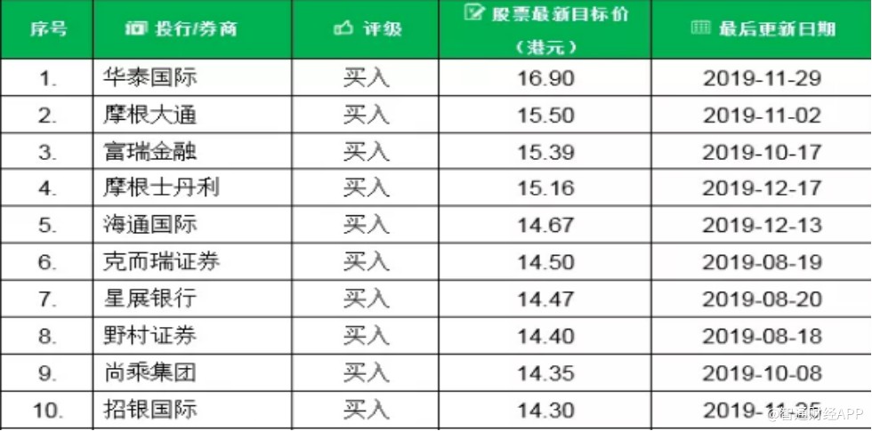 Rengo工會工資增長計劃，構(gòu)建公平、可持續(xù)的薪酬增長藍圖，Rengo工會實施公平、可持續(xù)薪酬增長計劃，促進工資增長藍圖落地實施