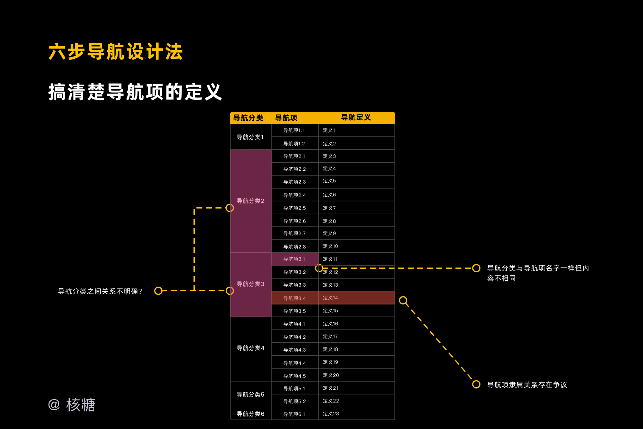 江左梅郎澳門(mén)正版資料預(yù)測(cè)解答,可靠性方案設(shè)計(jì)_UHD版18.267