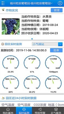 智慧農(nóng)業(yè)app，引領(lǐng)農(nóng)業(yè)進(jìn)入數(shù)字化新時(shí)代，智慧農(nóng)業(yè)App，引領(lǐng)數(shù)字化農(nóng)業(yè)新時(shí)代
