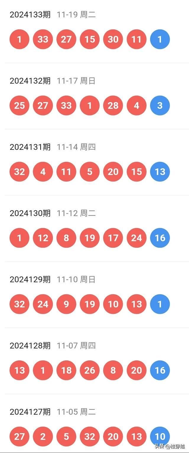 2024新澳天天彩免費資料單雙中特,深層數(shù)據(jù)執(zhí)行策略_Premium92.509