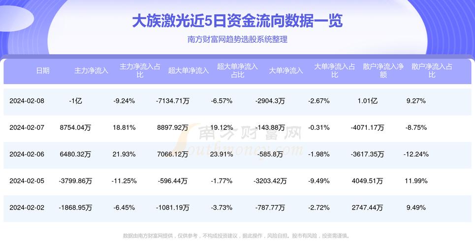 全球激光股票公司排名及其影響力分析，全球激光股票公司排名及影響力深度解析
