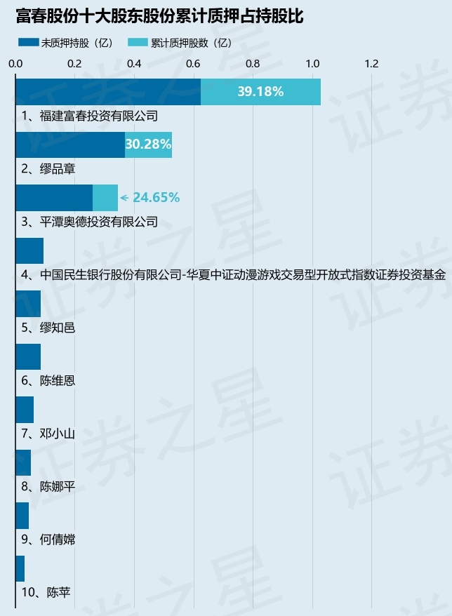 互娛將借殼富春股份，一場(chǎng)資本與創(chuàng)新的融合之旅，互娛借殼富春股份，資本與創(chuàng)新融合之旅啟動(dòng)