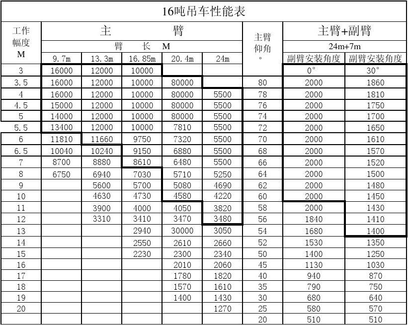 熱點(diǎn) 第48頁