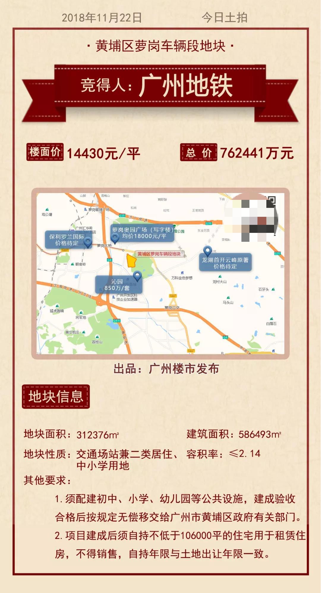 廣州地鐵一周內(nèi)豪擲30億拿下兩宗地塊，城市發(fā)展的軌道交通新篇章，廣州地鐵一周豪擲30億奪兩地塊，開啟軌道交通發(fā)展新篇章