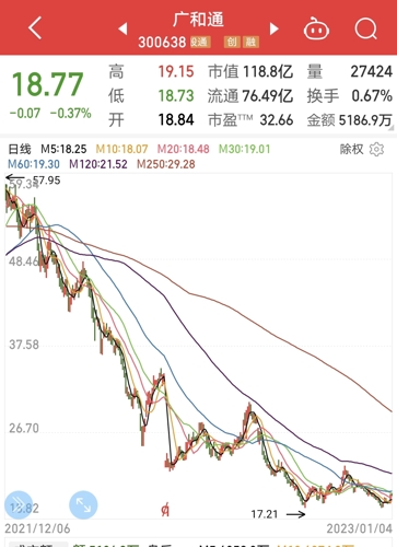 廣和通的未來發(fā)展前景展望，廣和通的未來展望，蓬勃發(fā)展與創(chuàng)新前行