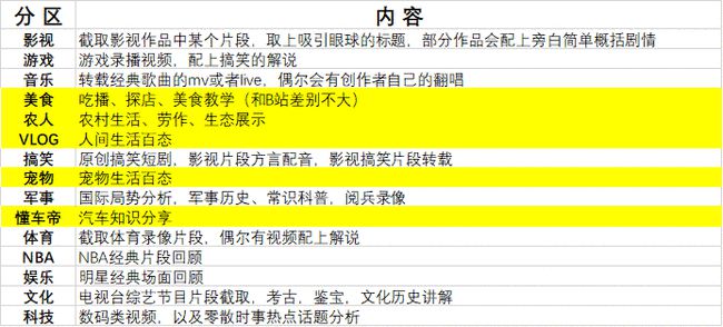7777788888精準(zhǔn)管家婆,重要性說明方法_視頻版66.708