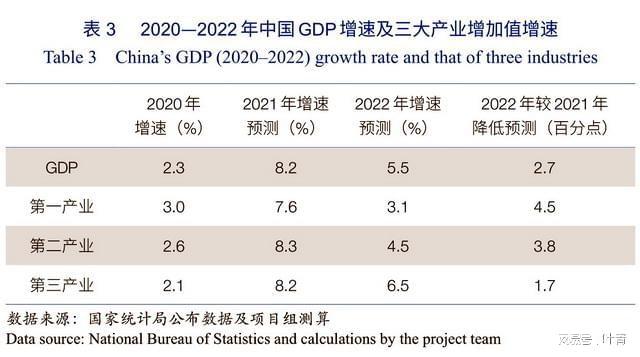 2024新澳天天彩資料免費(fèi)提供,預(yù)測分析說明_Pixel75.726