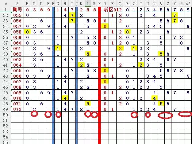 新澳天天開獎(jiǎng)資料大全,深度分析解釋定義_冒險(xiǎn)版40.308