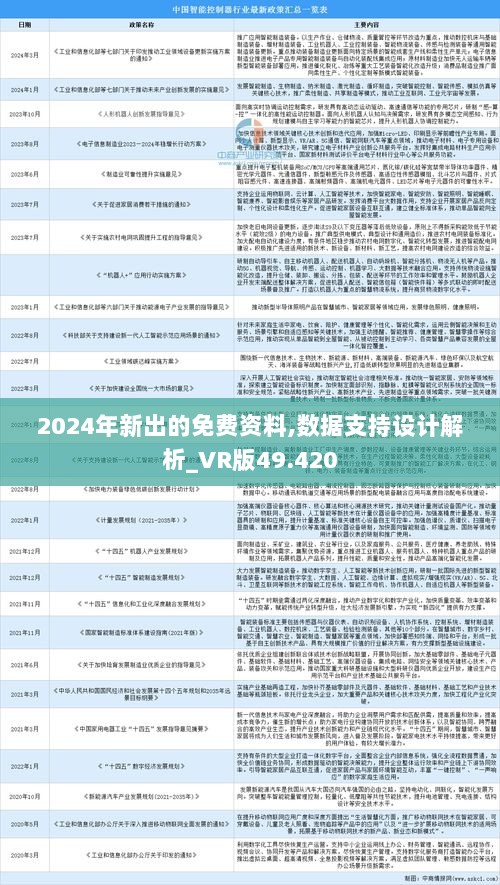 2024年資料免費(fèi)大全優(yōu)勢的亮點(diǎn)和提升,預(yù)測解答解釋定義_Advanced93.673