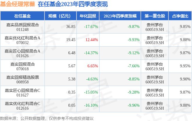 2023管家婆精準(zhǔn)資料大全免費(fèi),科學(xué)說明解析_zShop75.766