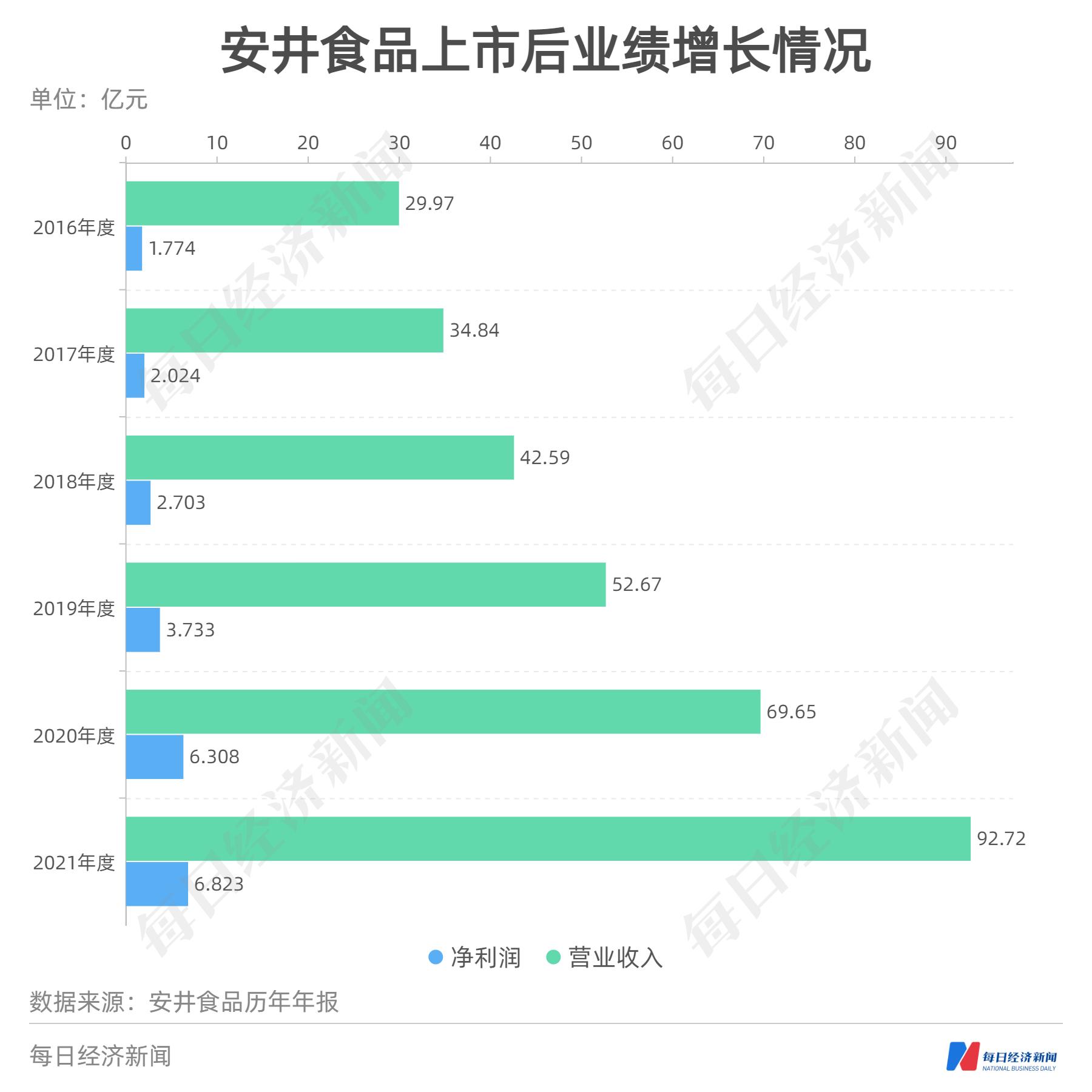 五家公司重組定增募資，重塑市場(chǎng)格局的新篇章，五公司重組定增募資，開(kāi)啟市場(chǎng)格局重塑新篇章