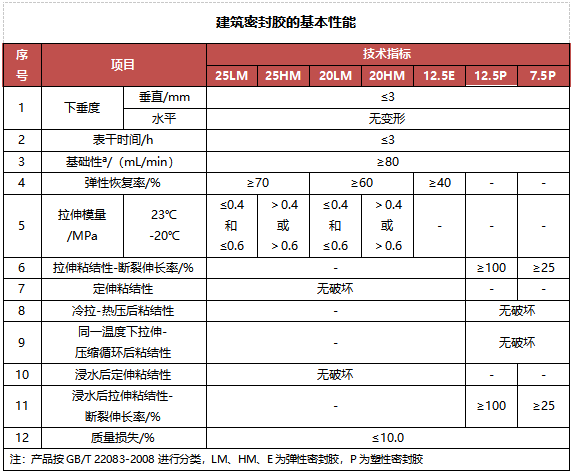 原化工部的名稱變遷及其在現(xiàn)代社會中的重要性，原化工部名稱變遷史，探究其在現(xiàn)代社會中的不可或缺地位