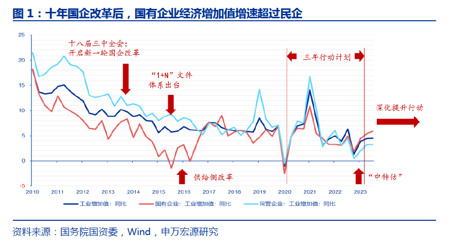 國泰企業(yè)性質(zhì)解析，央企還是國企？，國泰企業(yè)性質(zhì)探究，央企還是國企？