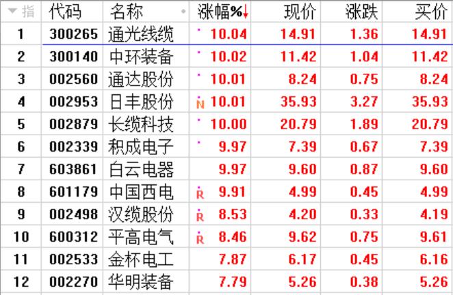 寶勝股份有限公司，創(chuàng)新引領(lǐng)，鑄就行業(yè)典范，寶勝股份有限公司，創(chuàng)新驅(qū)動，鑄就行業(yè)典范地位