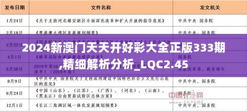 揭秘2024年天天開(kāi)好彩資料，掌握好運(yùn)的秘訣，揭秘未來(lái)好運(yùn)秘訣，2024年天天開(kāi)好彩資料大解密！
