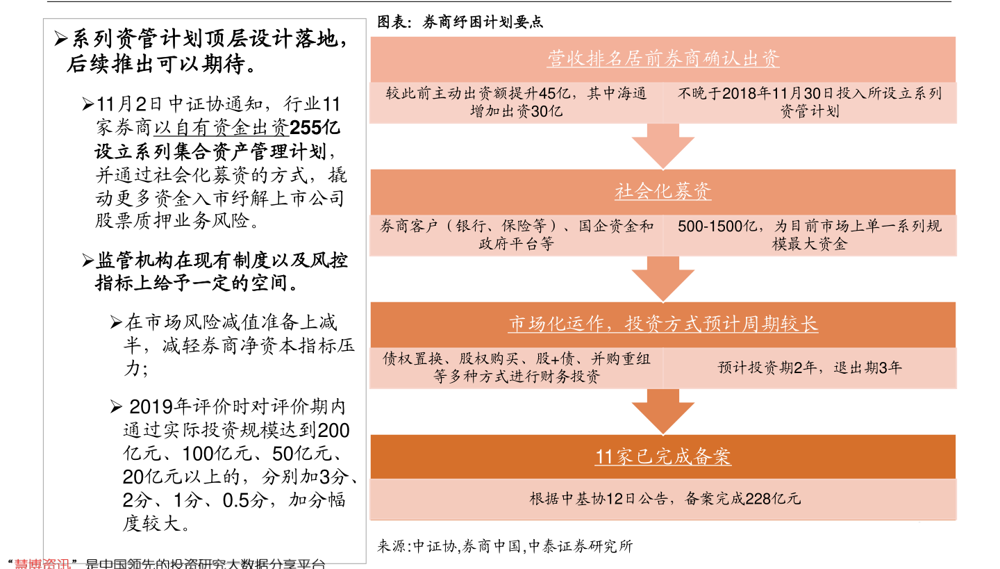 伊戈?duì)柟砂蓶|方財(cái)富，股市新動(dòng)力與投資者樂園，伊戈?duì)柟砂蓶|方財(cái)富，股市新動(dòng)力締造投資者樂園