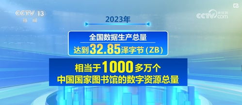 2024年管家婆100%中獎,數(shù)據(jù)分析驅(qū)動決策_(dá)Essential42.477