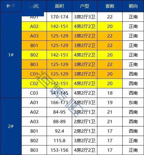 澳門精準(zhǔn)一笑一碼100%,最佳精選解析說明_頂級(jí)版91.315