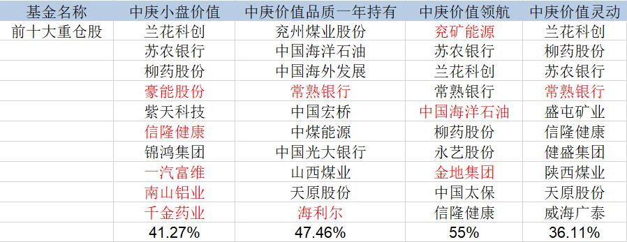 兗礦能源股票，深度解析與前景展望，兗礦能源股票深度解析與前景展望，投資機遇與挑戰(zhàn)并存
