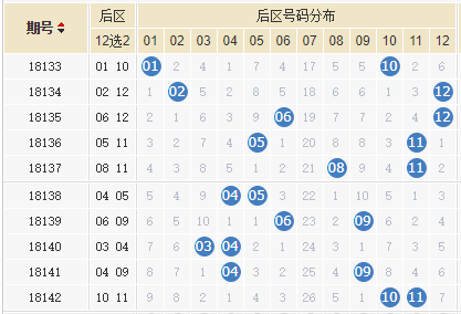 澳門6合生肖彩開獎(jiǎng)時(shí)間,實(shí)證分析說明_uShop62.197