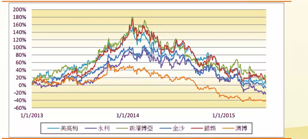 澳門今晚開特馬+開獎結(jié)果走勢圖,功能性操作方案制定_LE版33.696