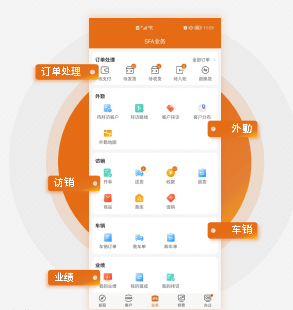 管家婆一票一碼100正確張家口,高速響應方案設計_豪華版92.143