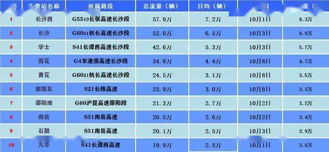 澳門開獎記錄開獎結(jié)果2024,實地考察數(shù)據(jù)解析_DX版72.493
