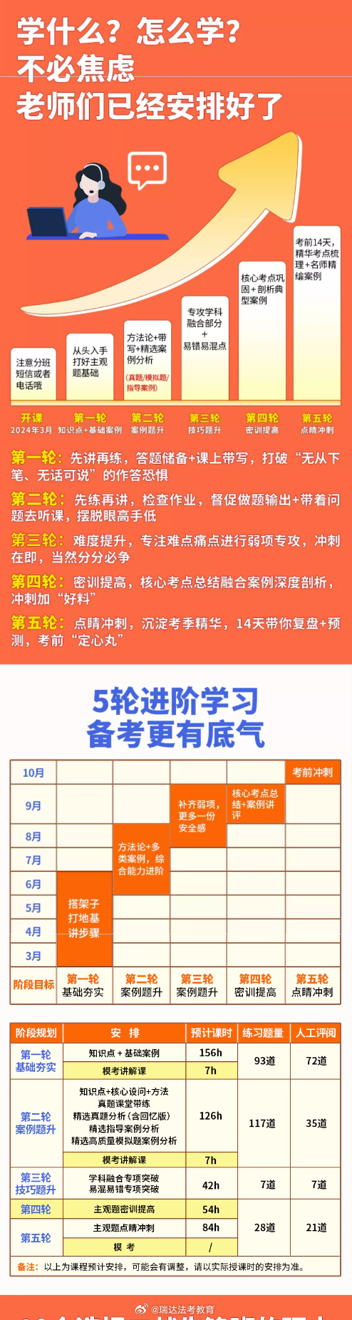 管家婆的資料一肖中特46期,綜合性計劃評估_鉑金版26.184