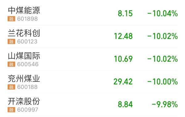 深度解析兗州煤業(yè)股吧，探尋煤炭行業(yè)的投資潛力與價(jià)值，深度解析兗州煤業(yè)股吧，煤炭行業(yè)的投資潛力與價(jià)值探尋