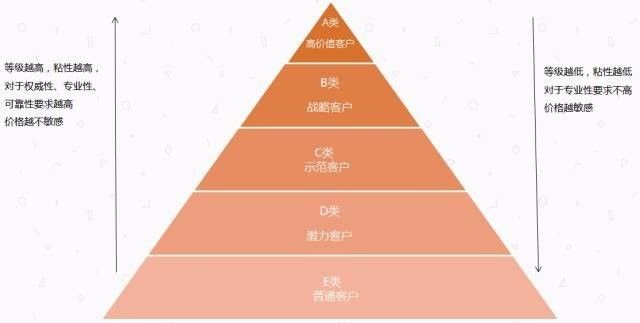新澳門免費資料大全,適用性執(zhí)行設(shè)計_紀(jì)念版73.833
