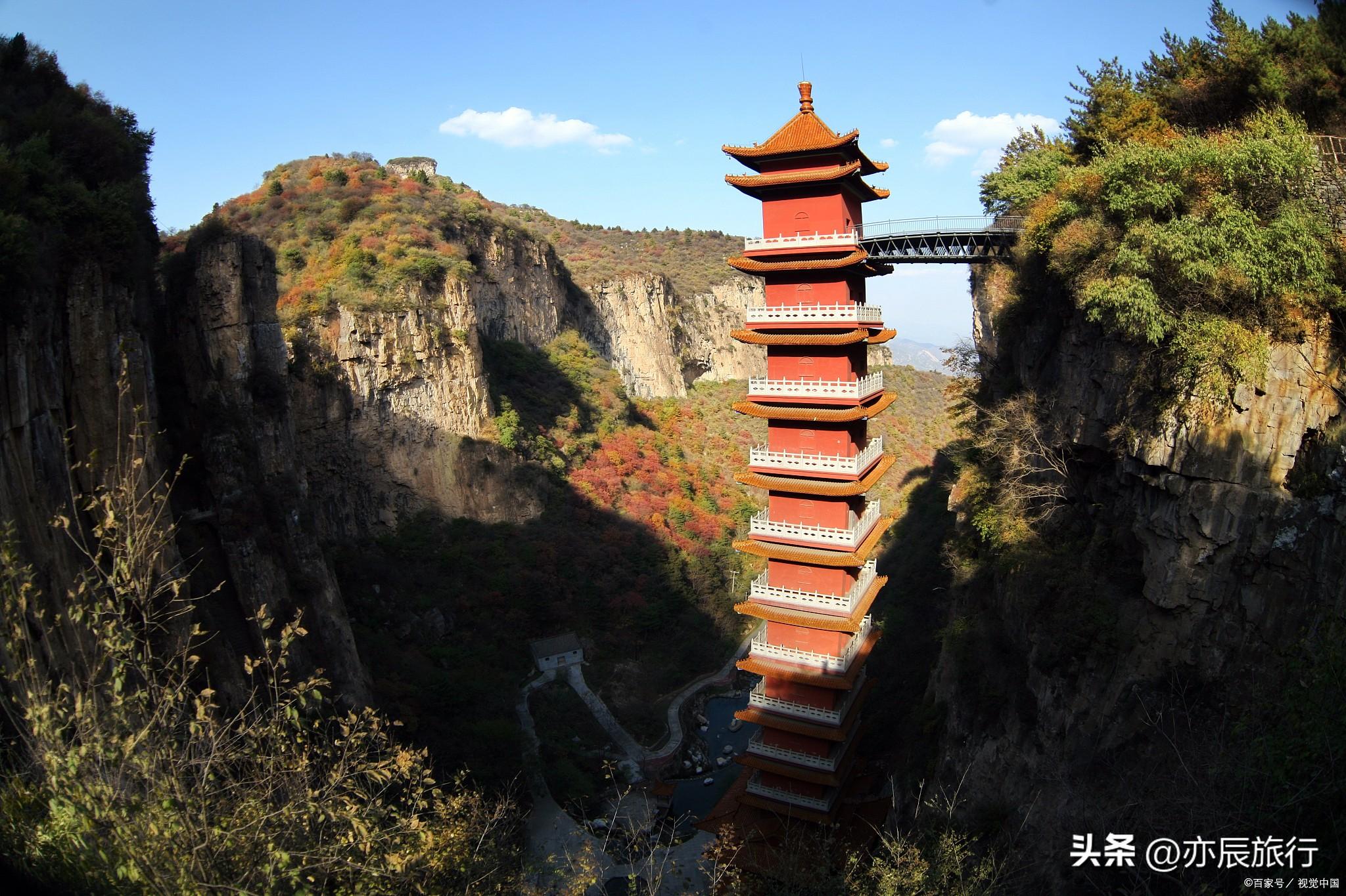 石家莊景點大全一日游，石家莊一日游景點攻略大全