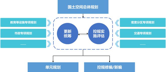 新澳精選資料免費提供,精細化方案實施_超級版69.842