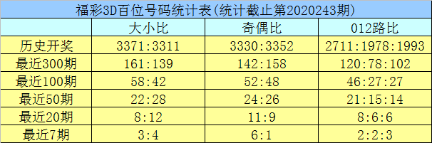第1928頁