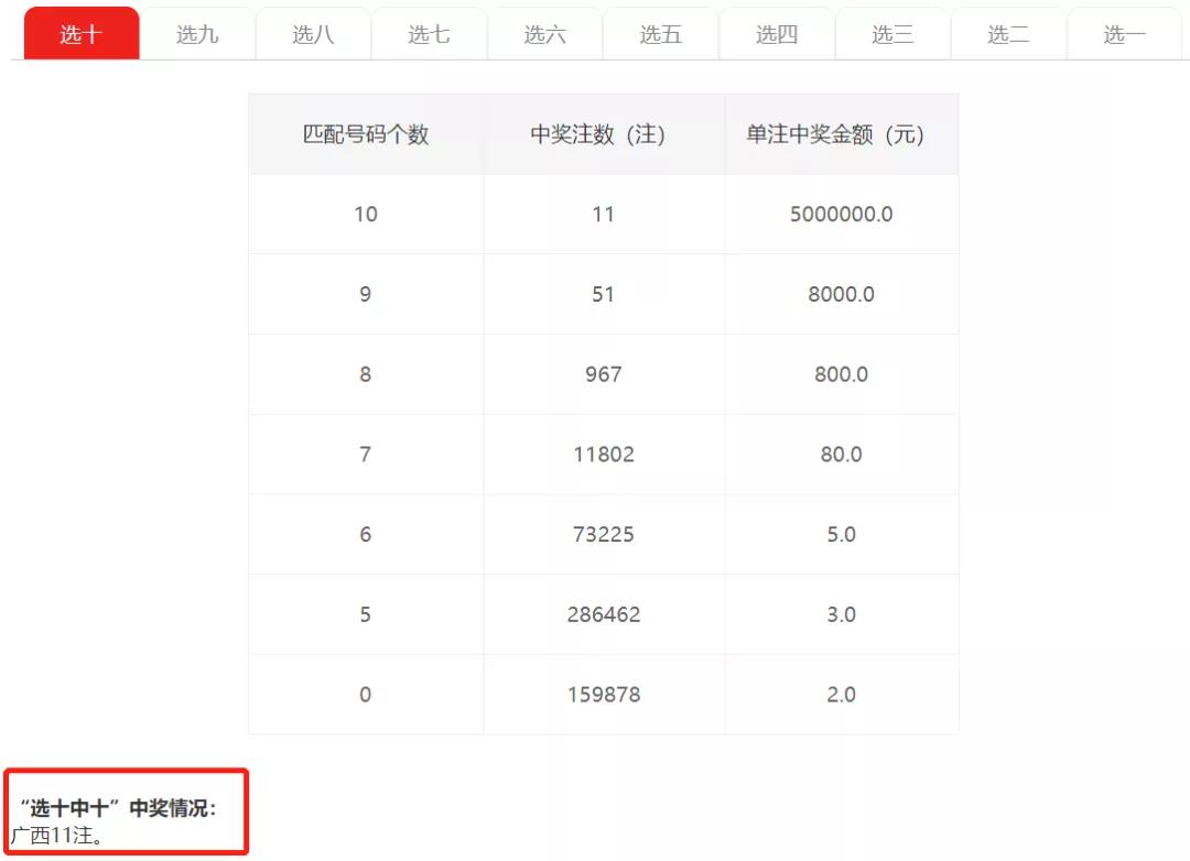 最準一肖100%中一獎,時代資料解釋落實_Mixed51.675
