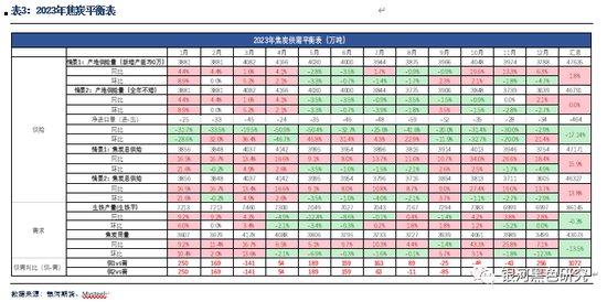 新澳精準(zhǔn)資料免費提供50期,科技成語分析落實_專業(yè)款40.109