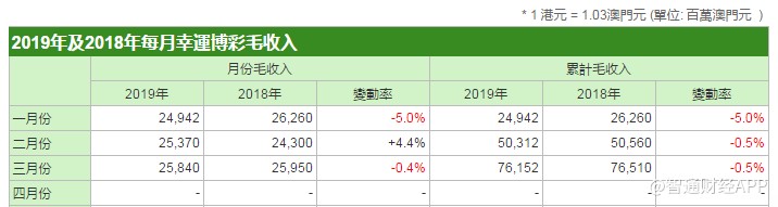 澳門(mén)一碼中精準(zhǔn)一碼的投注技巧,綜合評(píng)估解析說(shuō)明_WP81.848