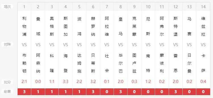 新澳開獎記錄今天結(jié)果，探索彩票背后的秘密與期待，新澳開獎記錄今日揭秘，彩票背后的秘密與期待結(jié)果