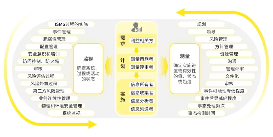 2024澳門天天六開獎(jiǎng)彩免費(fèi),統(tǒng)計(jì)評(píng)估解析說(shuō)明_薄荷版13.993