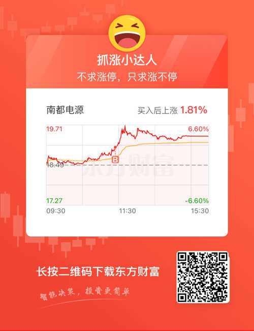 南都電源（300068）股吧深度解析，南都電源（300068）股吧全面解析