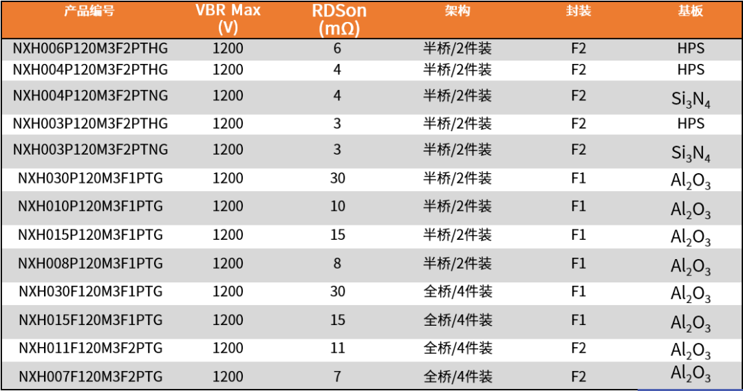 新澳2024年免資料費,安全性方案設(shè)計_C版59.568