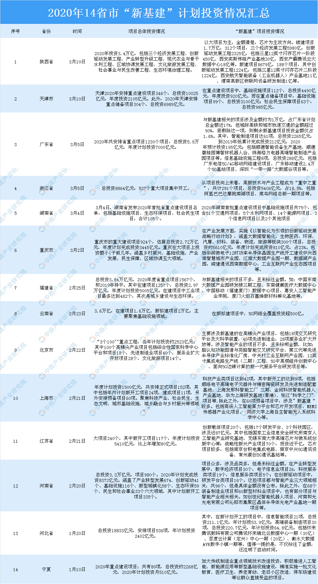 新澳全年免費(fèi)資料大全,理論分析解析說明_精英款29.628