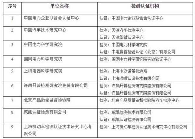 新奧最準免費資料大全,定性解析評估_9DM86.744